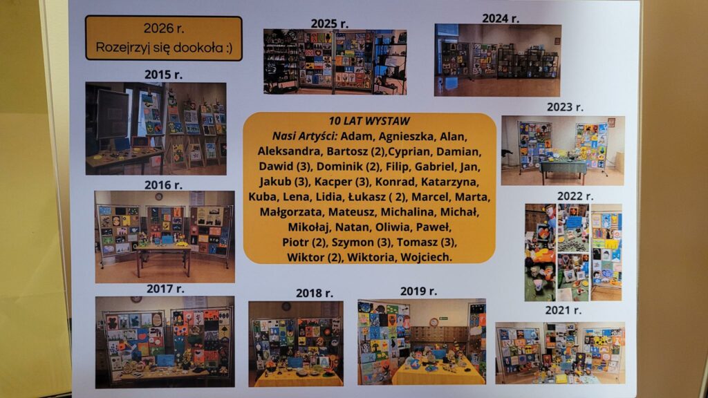 X wystawa uczniów ze spektrum autyzmu